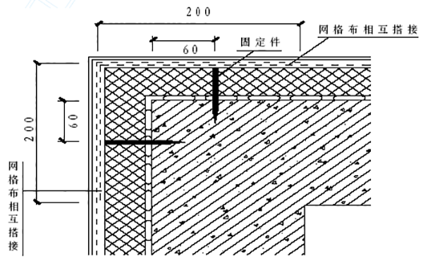陰、陽角處玻纖網(wǎng)搭接示意圖.png