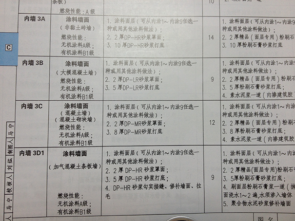 無機(jī)涂料是防火涂料嗎.png