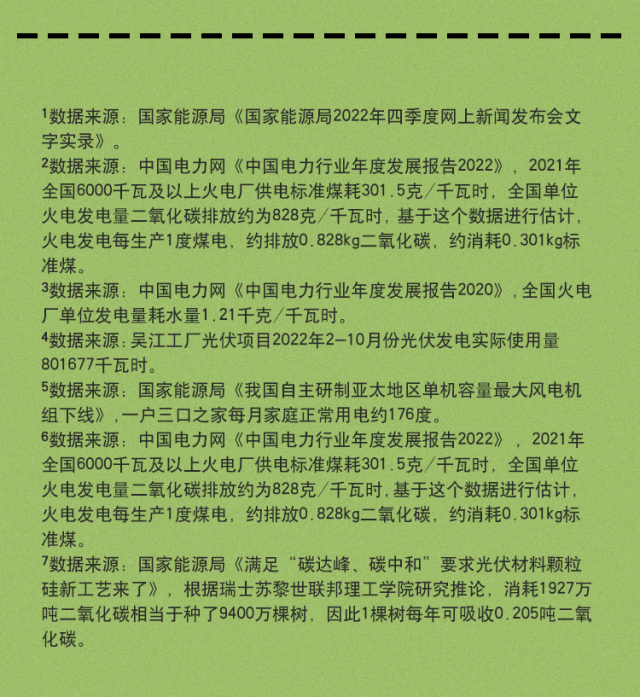 數(shù)據(jù)來(lái)源.png
